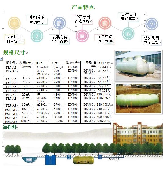 鱼台玻璃钢化粪池