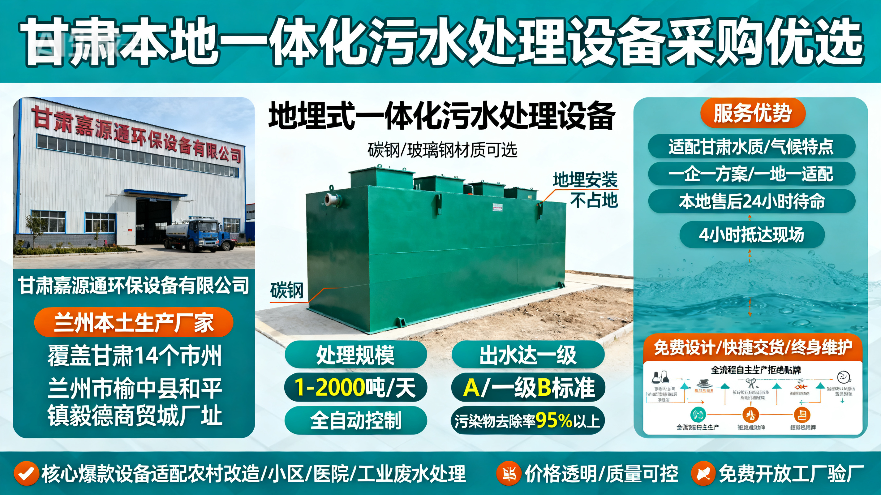 甘肃采购鱼台一体化鱼台污水处理设备_优先选本地生产厂家_直...式解决甘肃污水处理需求_选本地实体厂家_靠谱有保障.jpeg